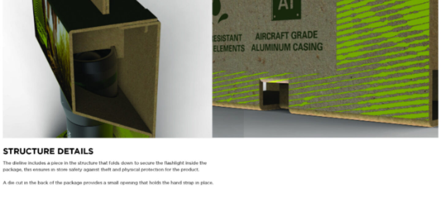 The Total Package: An Interdisciplinary Approach to Package Design that ...